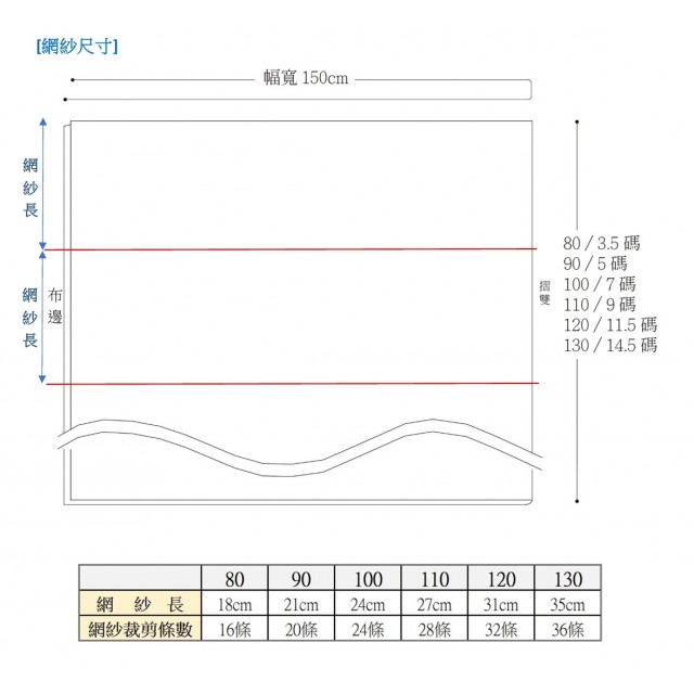 雲朵公主裙洋裝 (兒童:80~130) 